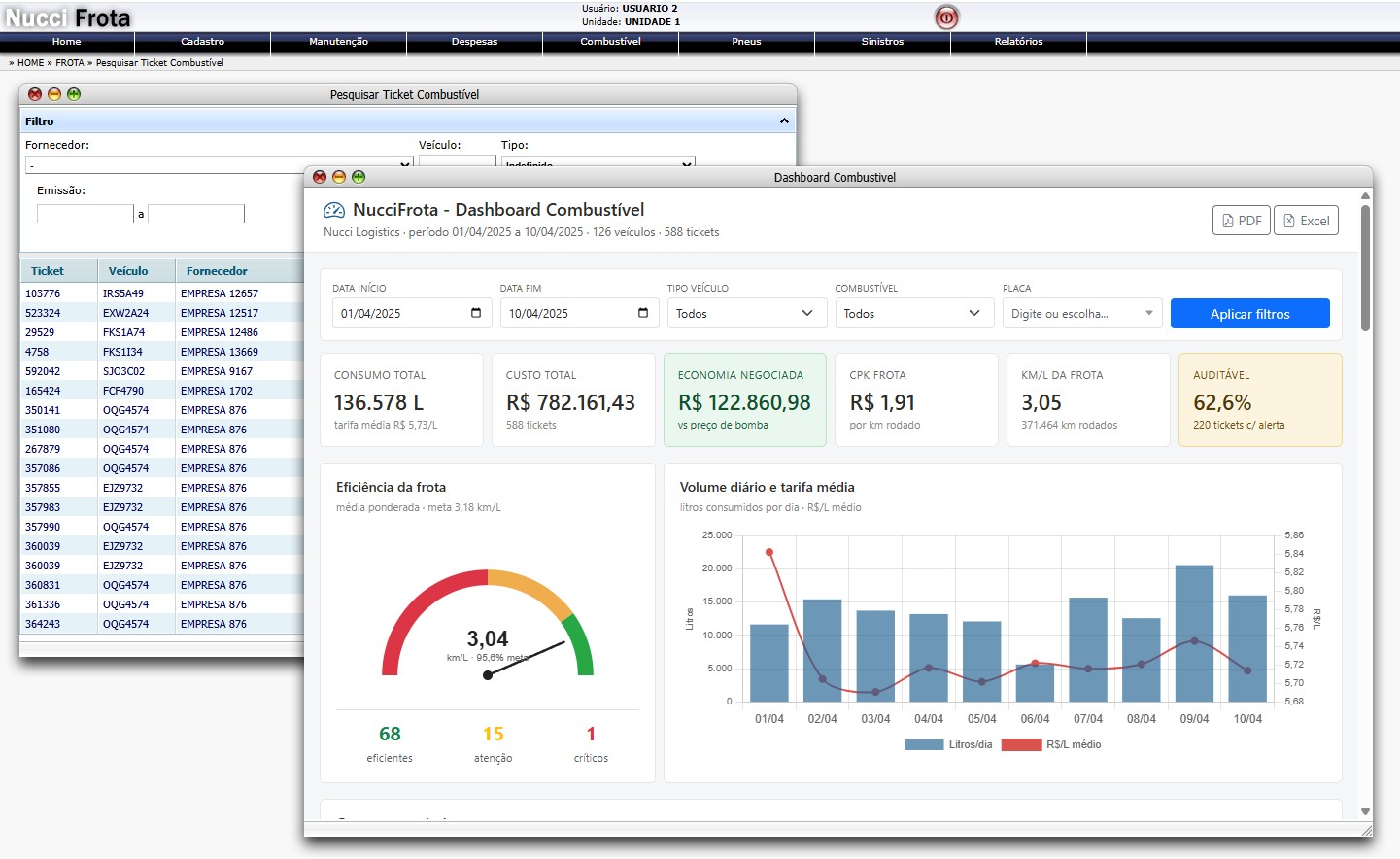 Tela do Nucci Frota - Dashboard de Combustível com indicadores de consumo, custo e eficiência da frota